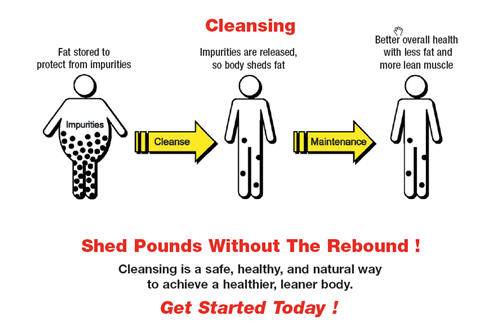 http://www.lose-weight-by-cleansing.com/images/Isogenix-cleansing.jpg