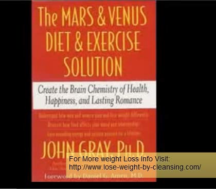 gray weight john isagenix cleanse endorses programs dr loss cleansing program